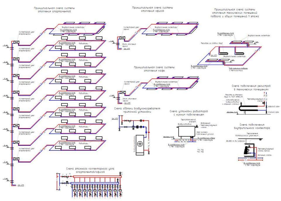Принципиальные схемы систем отопления